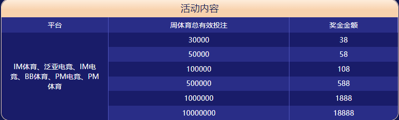 雷火|雷火体育官网|雷火官方网站体育大闯关